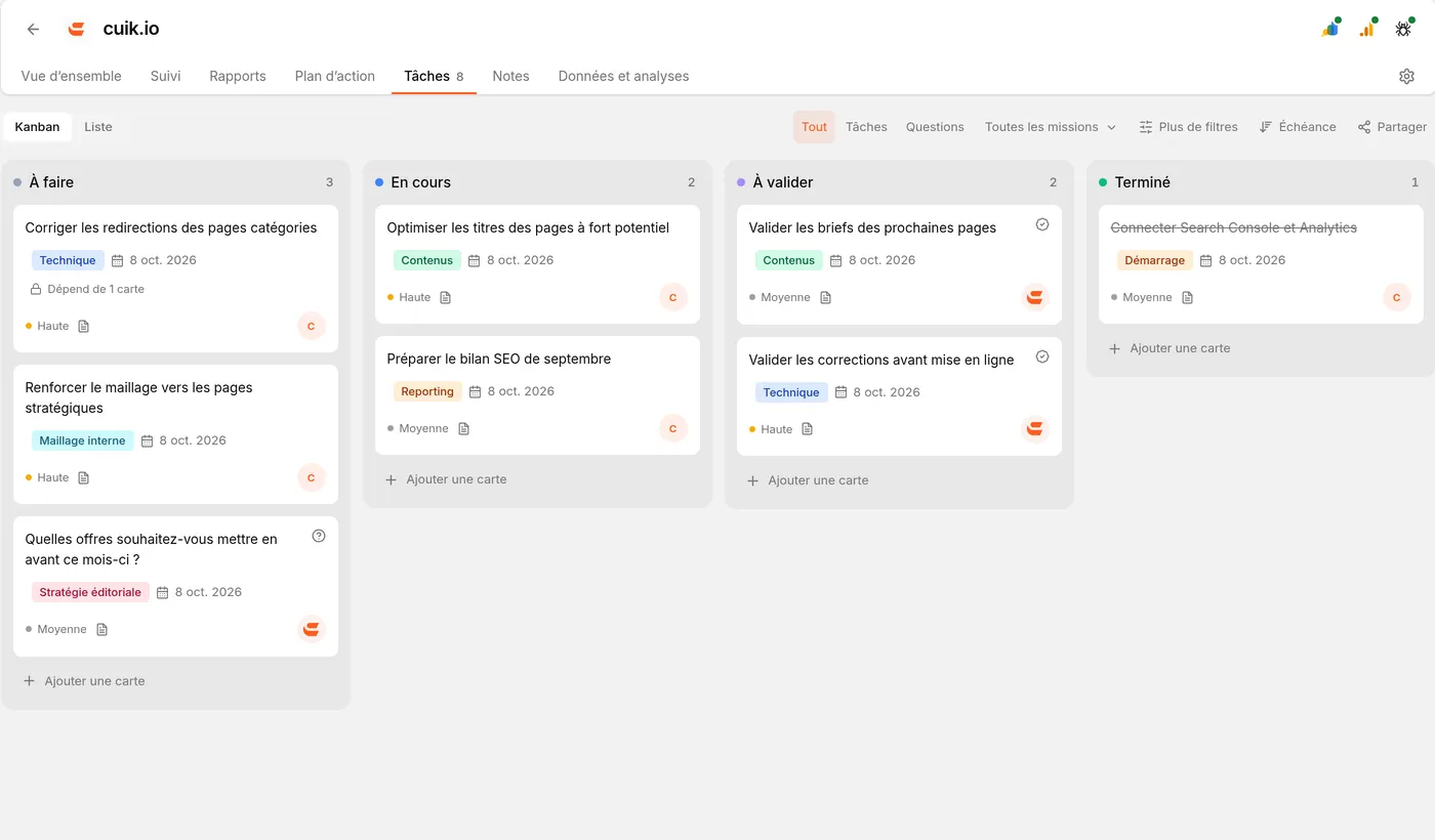 Tableau des tâches Cuik : actions à faire, en cours, à valider et terminées